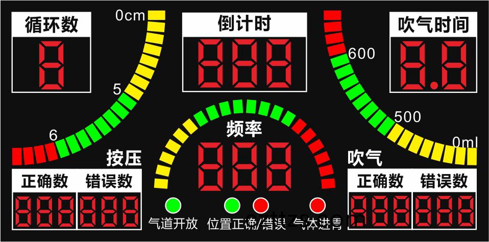 成人心肺復囌訓練及攷覈係統-復囌安迪 成人心肺復囌訓練及攷覈係統-復囌安迪